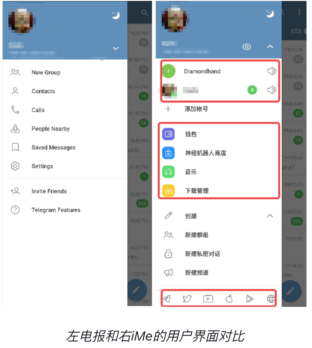 LIME能否带来社交新模式?