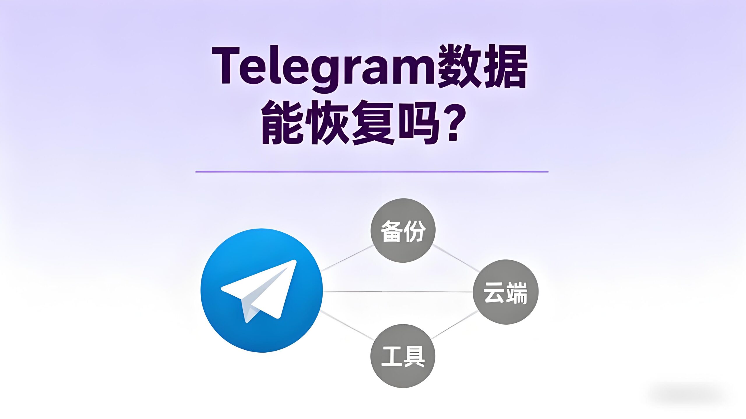 Telegram历史数据如何恢复?