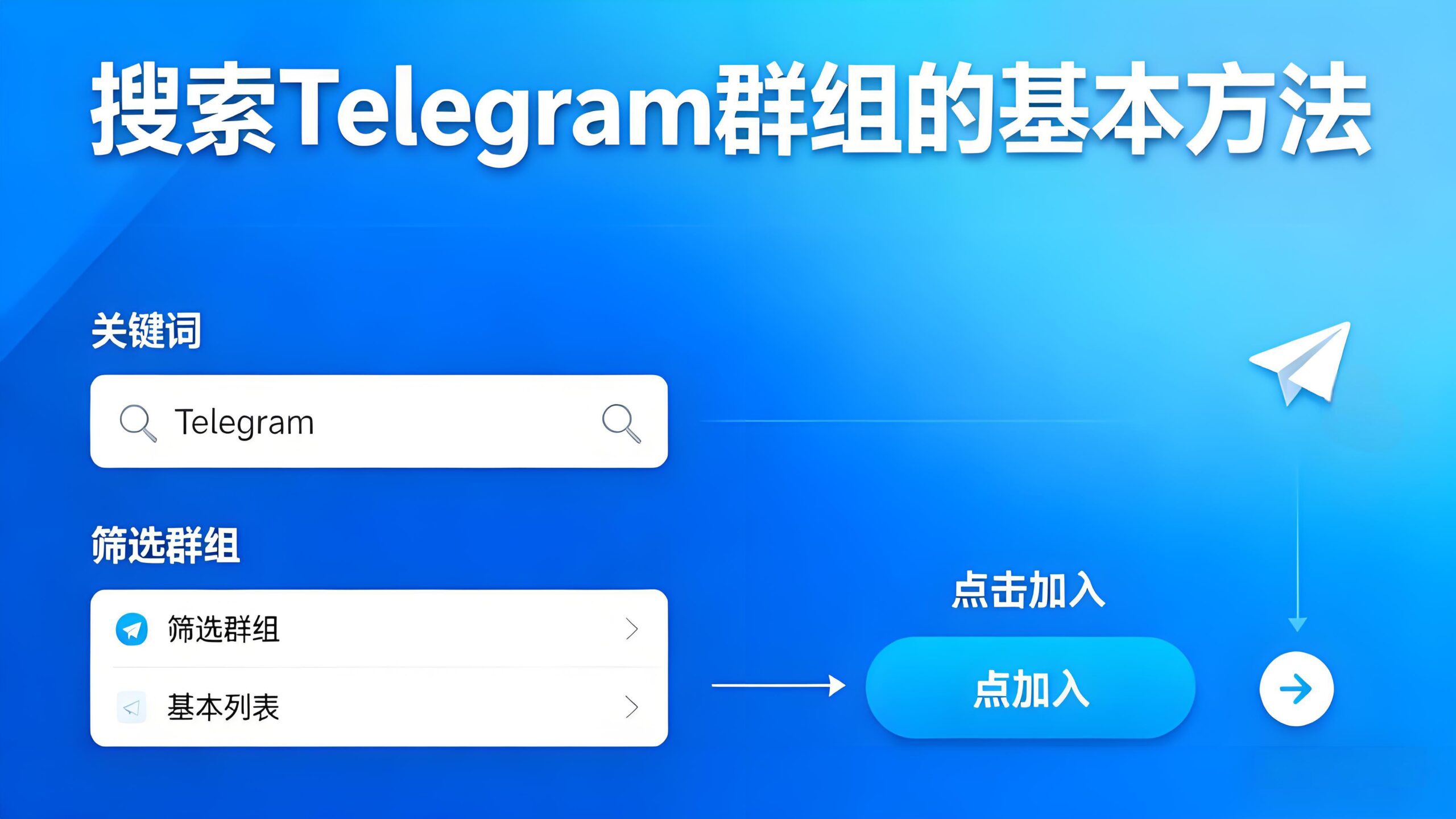 如何高效快速搜索Telegram群组？