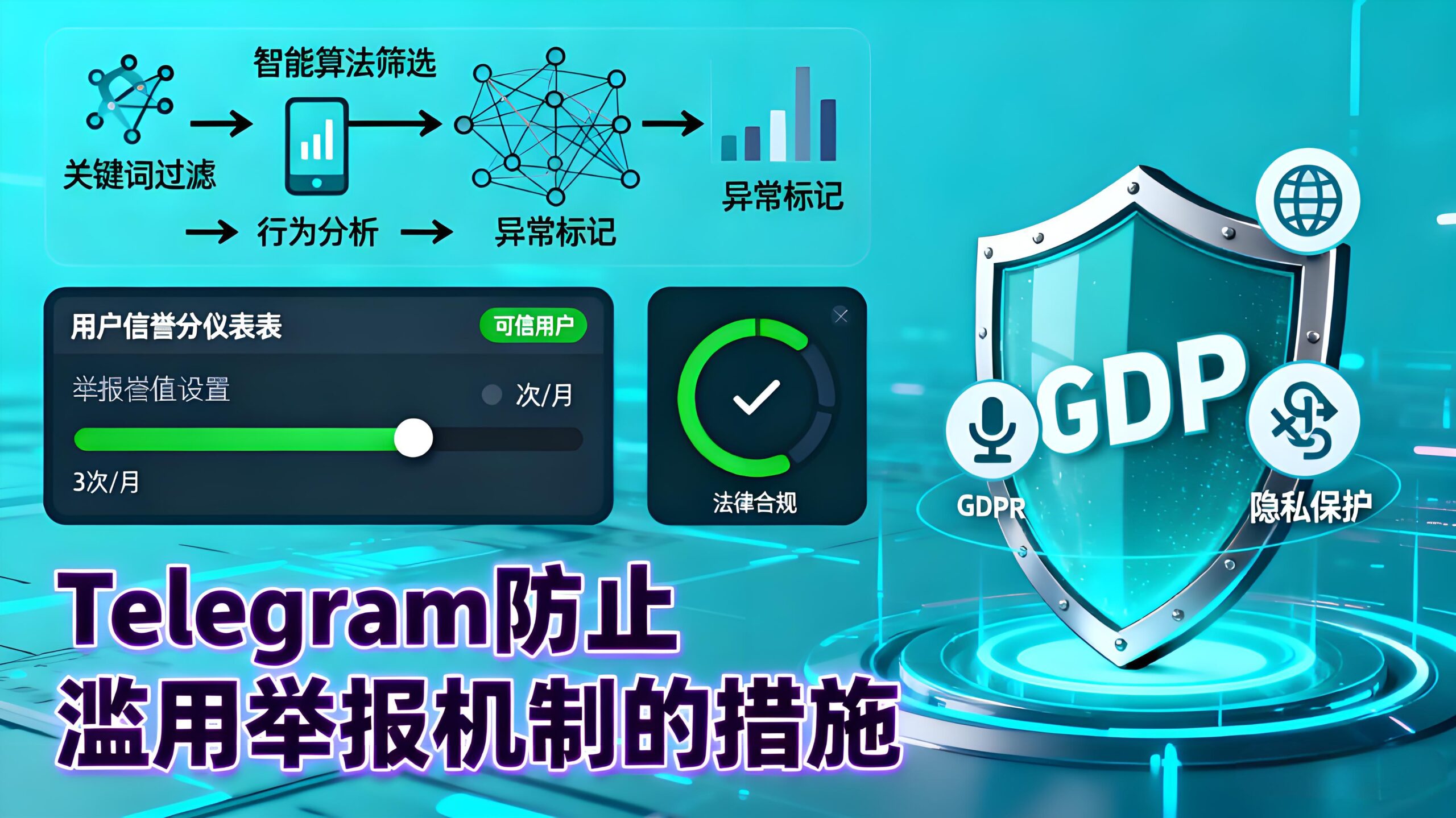 Telegram电报如何举报违法内容？
