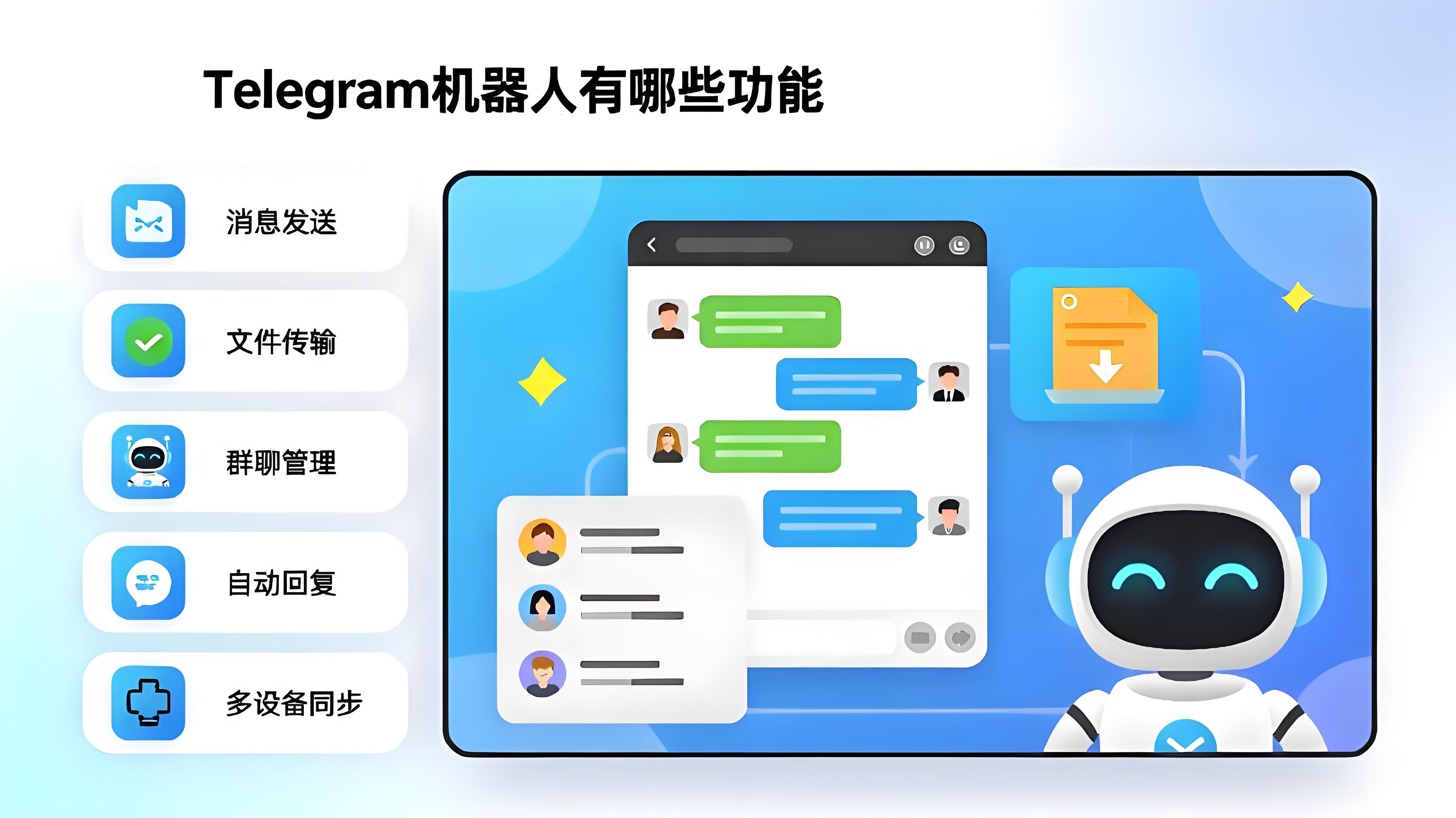 Telegram 机器人管理图解|BotFather 操作、指令编辑与功能限制说明